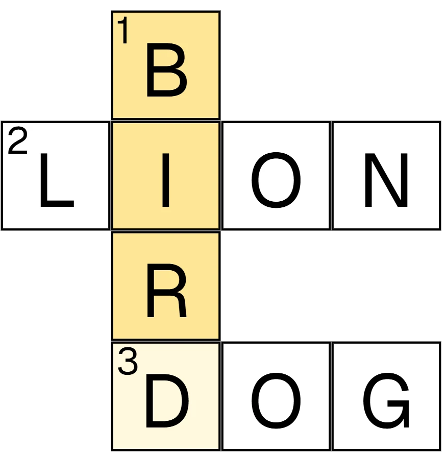 French Vocabulary Reading Crosswords